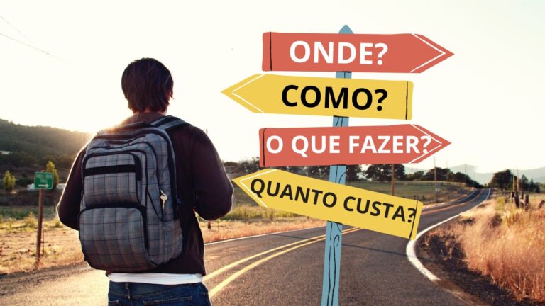 Pessoa com mochila parada em estrada rural, observando placas coloridas com perguntas sobre viagem: "Onde?", "Como?", "O que fazer?" e "Quanto custa?"